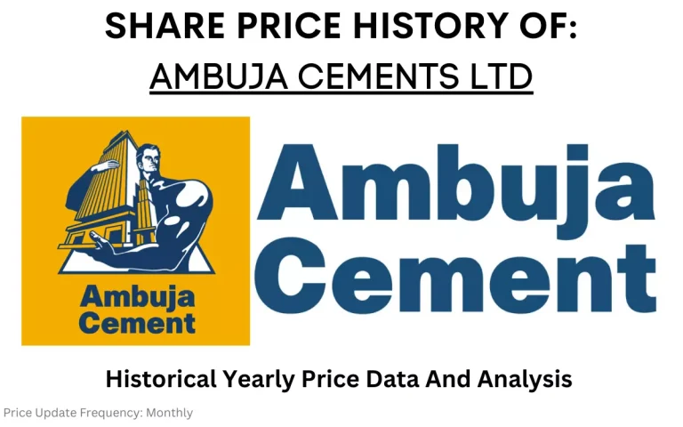 Ambuja Cements Ltd Share Price: Latest Updates, Financial Strength, and Future Growth Outlook