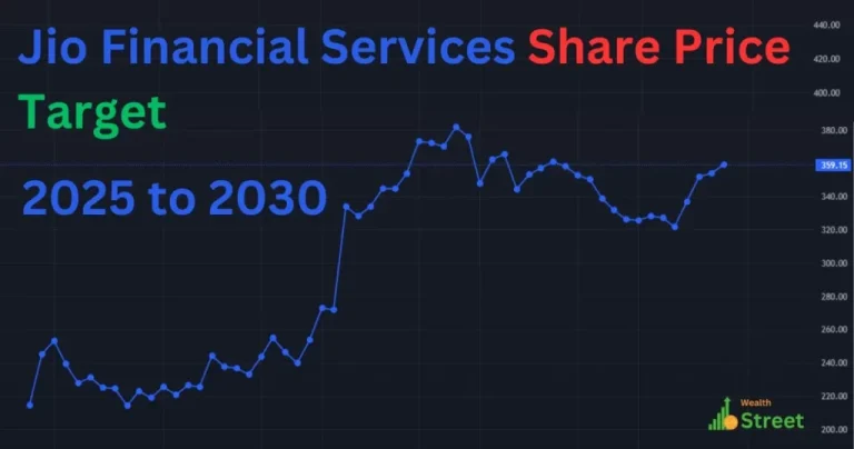 Jio Share Price: Growth Trends, Market Performance, and Future Investment Outlook